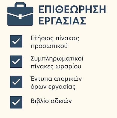 Checklist για Έλεγχο από την Επιθεώρηση Εργασίας