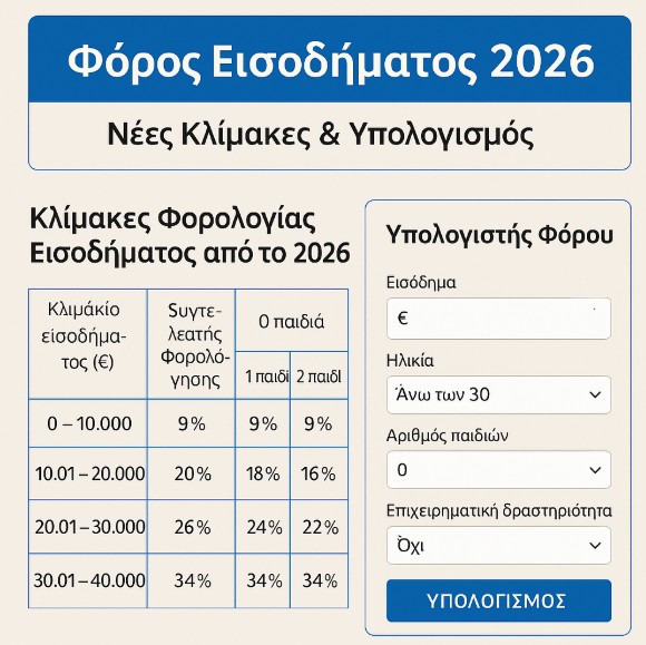 Υπολογιστής Φόρου Εισοδήματος 2026