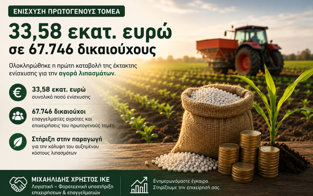Καταβλήθηκαν 33,58 εκατ. ευρώ σε 67.746 δικαιούχους για αγορά λιπασμάτων